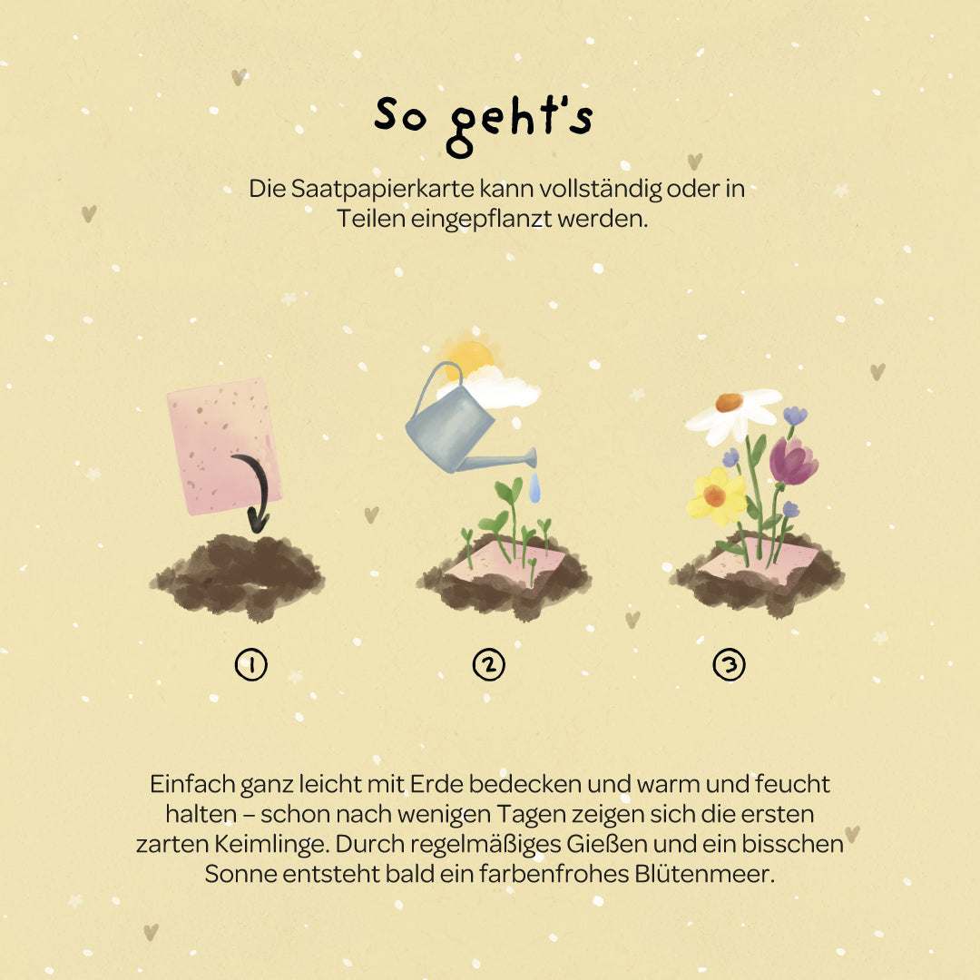 Grußkarte - Hoch sollst du leben!